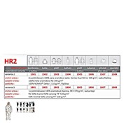 Speciální reflexní ochranný oděv proti sálavému teplu a plameni GoodPRO HR2 FireFly5