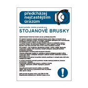 Tabulka - Pravidla bezpečnosti práce pro stojanové brusky, plast A3